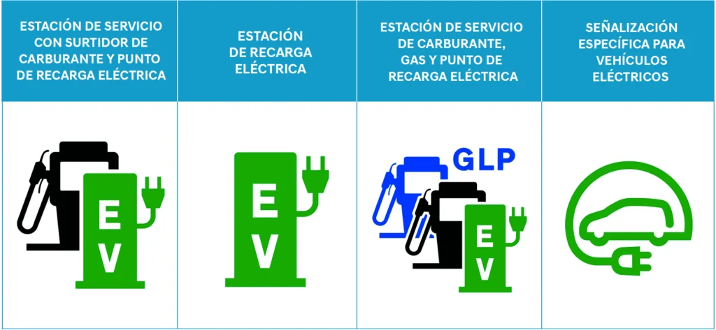 Señales recarga eléctrica (1)